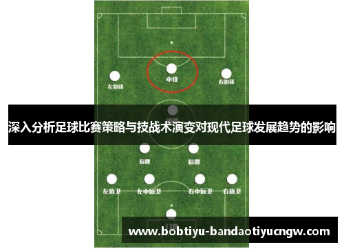 深入分析足球比赛策略与技战术演变对现代足球发展趋势的影响